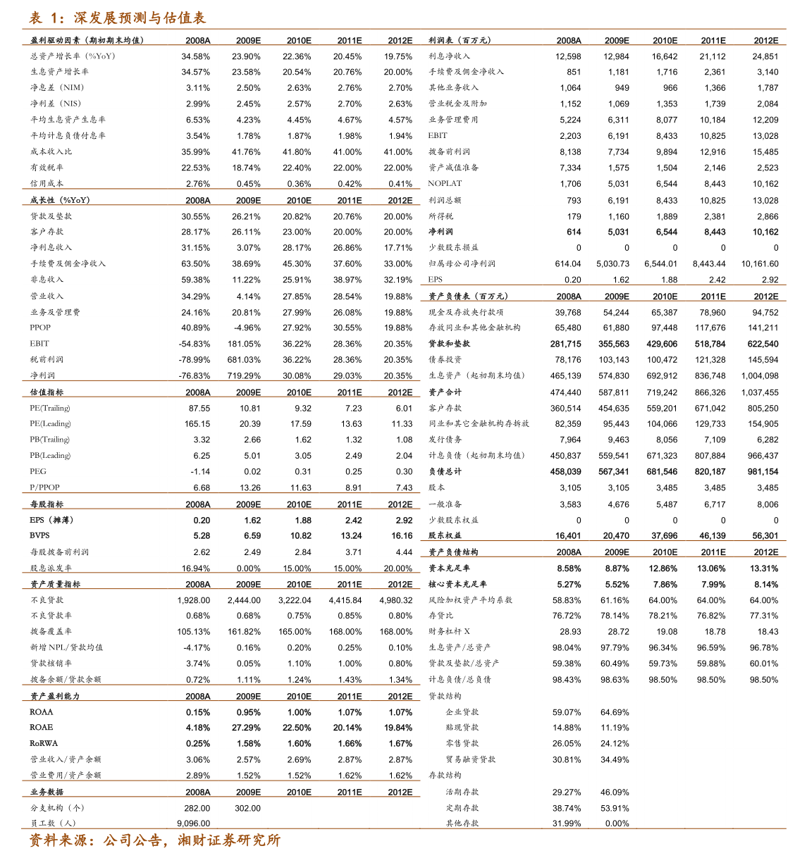 ST凱利關于追認2024年度日常關聯(lián)交易超額部分及預計2025年度日常關聯(lián)交易的公告